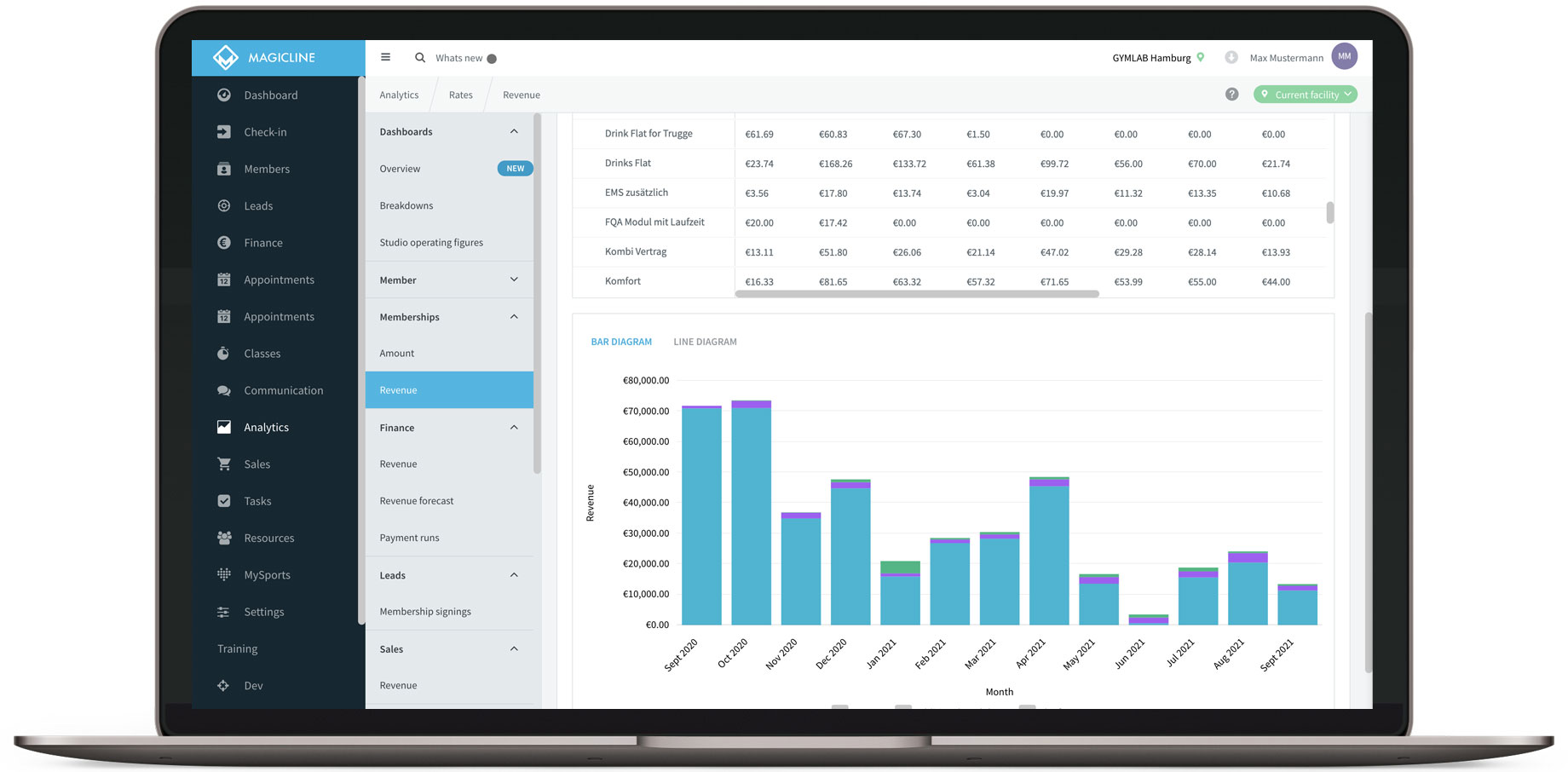 <p>Free MySports app with training plans, member self-service, Zoom classes at home</p>
